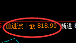 铁矿石:极端之后产生的精准价格修正结构