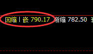 铁矿石:极端之后产生的精准价格修正结构