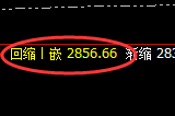 焦煤:精准完成的价格修正结构,有规则无忧利润