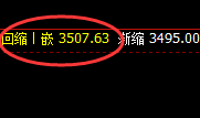 焦炭:精准运行4小时价格修正洗盘结构,太完美了
