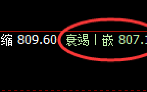 动力煤：做与不做，它都存在绝对精准的规则化结构