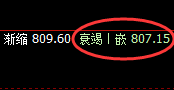 动力煤:做与不做,它都存在绝对精准的规则化结构