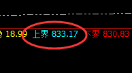 动力煤:做与不做,它都存在绝对精准的规则化结构