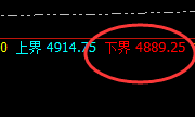 螺纹:精准规则化完美运行结构,想亏都难