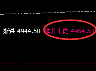 螺纹:精准规则化完美运行结构,想亏都难