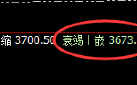 燃油：4小时回补结构实现精准规则化拉升，太漂亮了