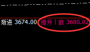 焦炭:价差式精准振荡洗盘结构,尽在规则之中