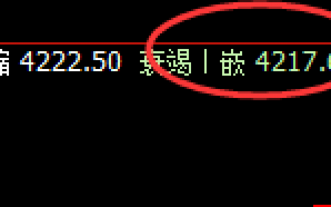 豆粕：价格高点再创新高，4小时结构实现精准拉升