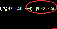 豆粕:价格高点再创新高,4小时结构实现精准拉升