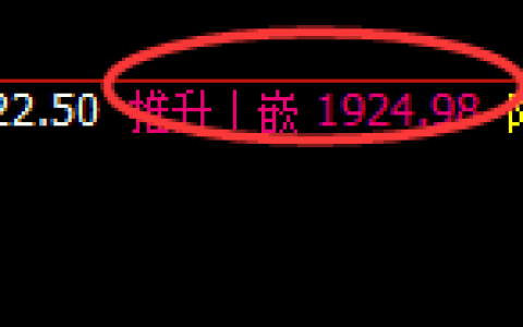 玻璃：跌超3%，4小时结构精准实现大幅回撤