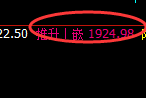 玻璃:跌超3%,4小时结构精准实现大幅回撤