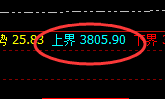 沥青:涨超3%,4小时结构实现精准触及并快速拉升