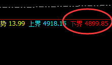 螺纹:精准延续价格修正结构,明暗规则的重要体现