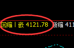菜粕:涨超4%,价格再创历史新高,且低点精准完美