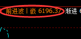 PTA:精准规则化强势拉升,高点直达周线结构