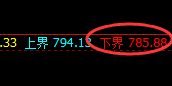 铁矿石:精准应对,无俱风险 动态管理