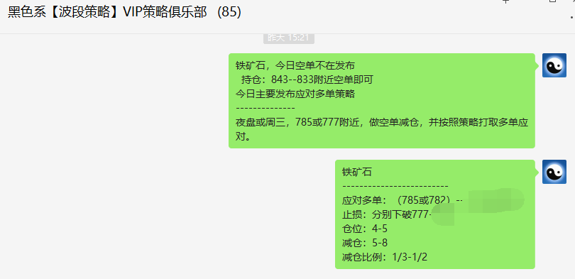 铁矿石:精准VIP策略(应对多单)完成35点利润