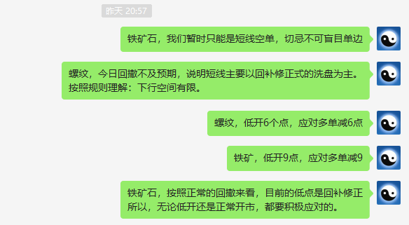 铁矿石:精准VIP策略(应对多单)完成35点利润
