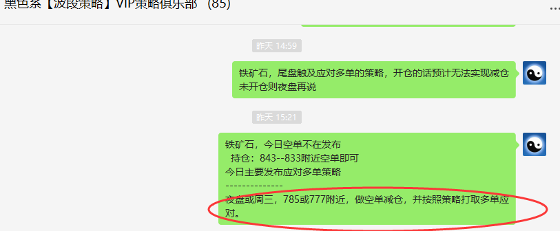 铁矿石:精准VIP策略(应对多单)完成35点利润