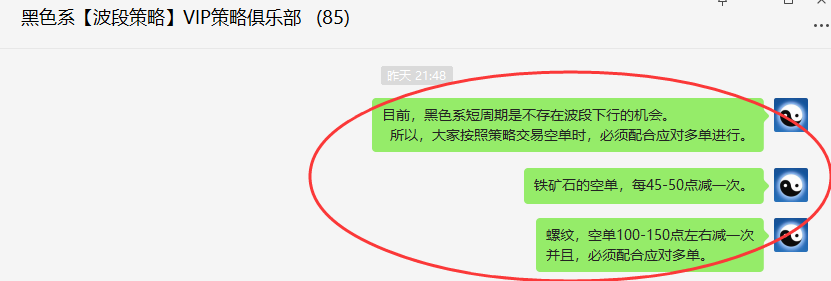 铁矿石:精准VIP策略(应对多单)完成35点利润