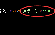 焦炭:4小时精准洗盘,超百点波动利润