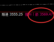 焦炭:4小时精准洗盘,超百点波动利润