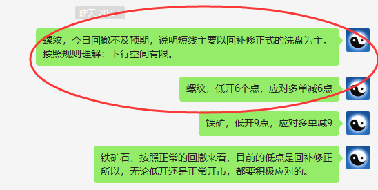 螺纹:精准VIP策略(应对多单)单日利润突破110点