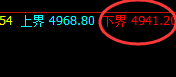 螺纹:日线回补高点实现精准回撤,这是洗盘结构
