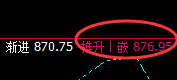 铁矿石:以绝对的规则,实现精准价格运行