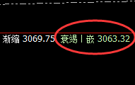 焦煤:价格小修正,精彩跟踪好利润