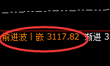 焦煤:价格小修正,精彩跟踪好利润