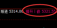 热卷:4小进结构按照区间精准波动,则需配合应对