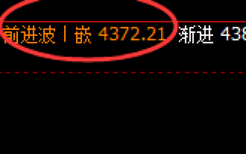 豆粕：高位弱势振荡，价格永恒不变按照规则精准运行