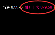 铁矿石:4小时高点精准实现修正式洗盘结构