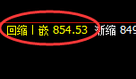 铁矿石:4小时高点精准实现修正式洗盘结构