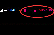 螺纹(10):精准展开4小时周期快速洗盘结构