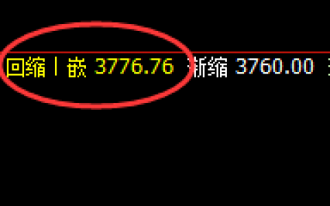 沥青：168点低开价差，一次性精准完成回补修正
