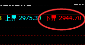 甲醇:以精准回补结构,快速进入宽幅波动