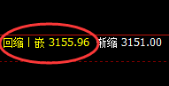 焦煤:精准实现周线快速洗盘,有规则无忧风险