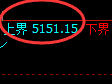 螺纹:4小时强势低点精准实现极端向上回补