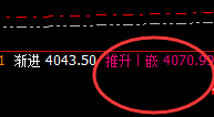 燃油:跌超2%,规则化精准冲高回落