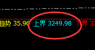 焦煤:精准开合,规则永恒,完美回补