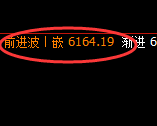 PTA:涨超2%,周线强势低点实现精准拉升