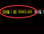 螺纹:4小时结构精准回撤并触及周线次低点