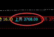 燃油:精准实现低点回补,价格进入强势振荡