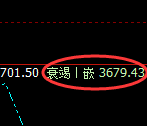 燃油:精准实现低点回补,价格进入强势振荡