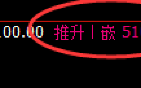 螺纹：精准强势宽幅波动，一切都要服从价格规则