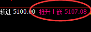 螺纹:精准强势宽幅波动,一切都要服从价格规则