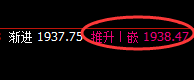 美黄金:连续发生精准规则化振荡结构