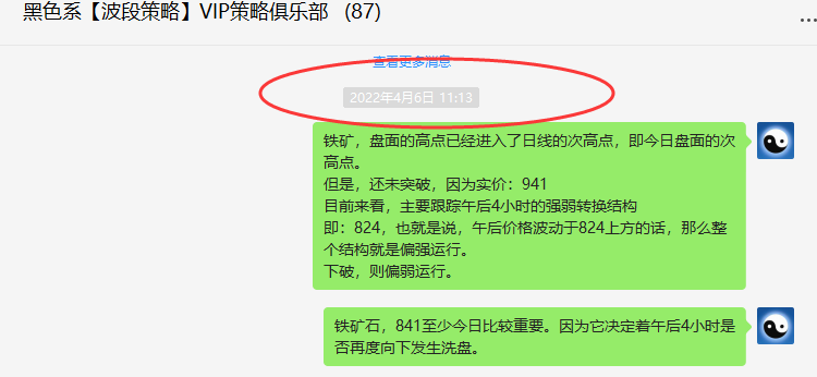 铁矿石:VIP精准策略(短线空单)利润突破60点